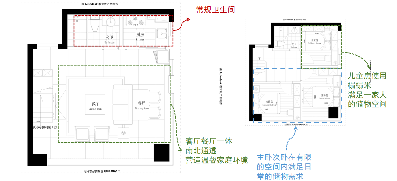 【不凡設(shè)計】聯(lián)發(fā)君領(lǐng)綬溪全戶型案例解析（9#56㎡戶型）