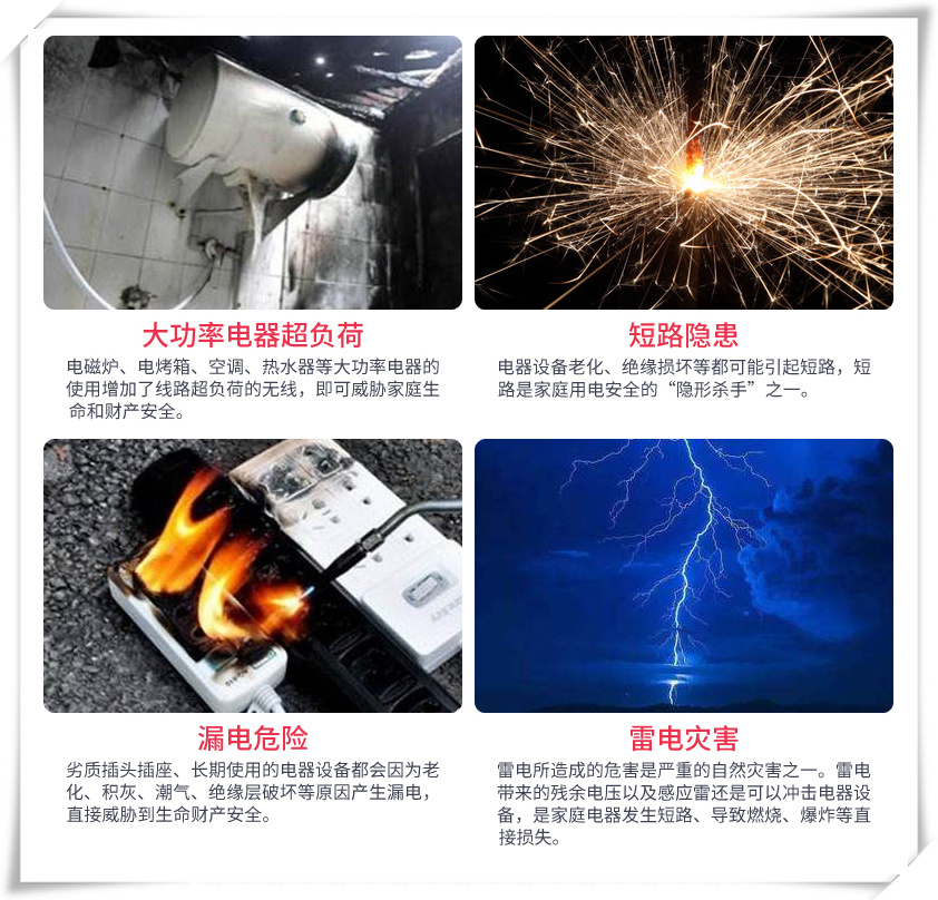 家用配電箱為什么要這么多開關(guān)，都是干嘛的？？